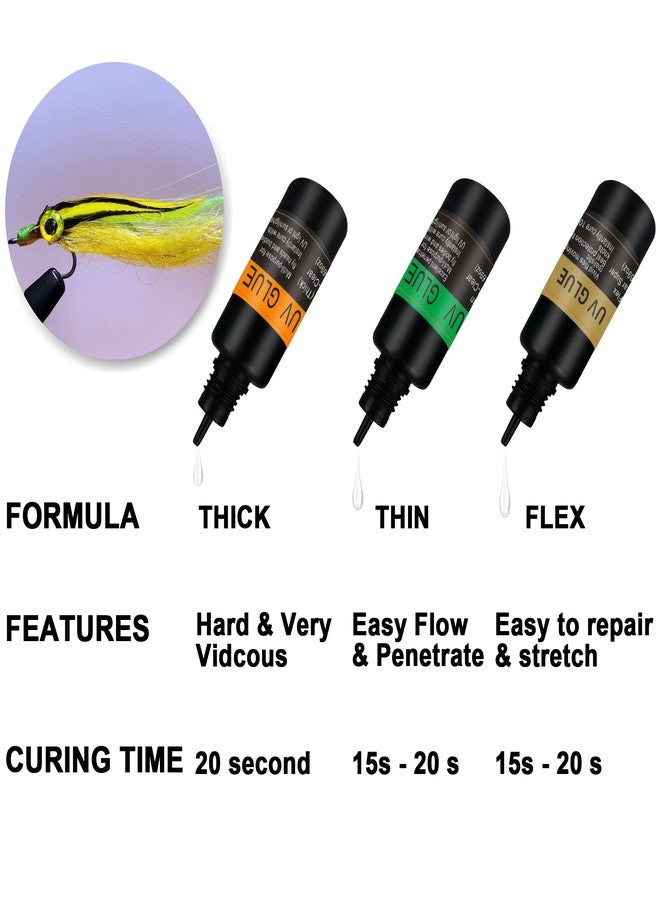EUPHENG Fly Tying UV Resin Three Formula Thick,Thin and Super Flex Fly Tying Head Cement Fly Tying Glue for Building Flies Heads Bodies and Wings and Gluing Eyes - Image 4